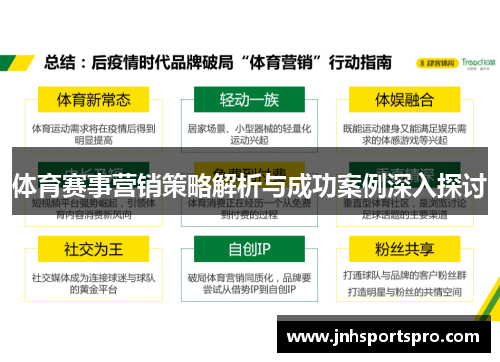 体育赛事营销策略解析与成功案例深入探讨