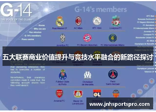 五大联赛商业价值提升与竞技水平融合的新路径探讨